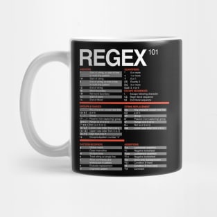 Regex Cheatsheet - Regular Expressions 101 - Computer Teacher Mug